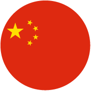 zh